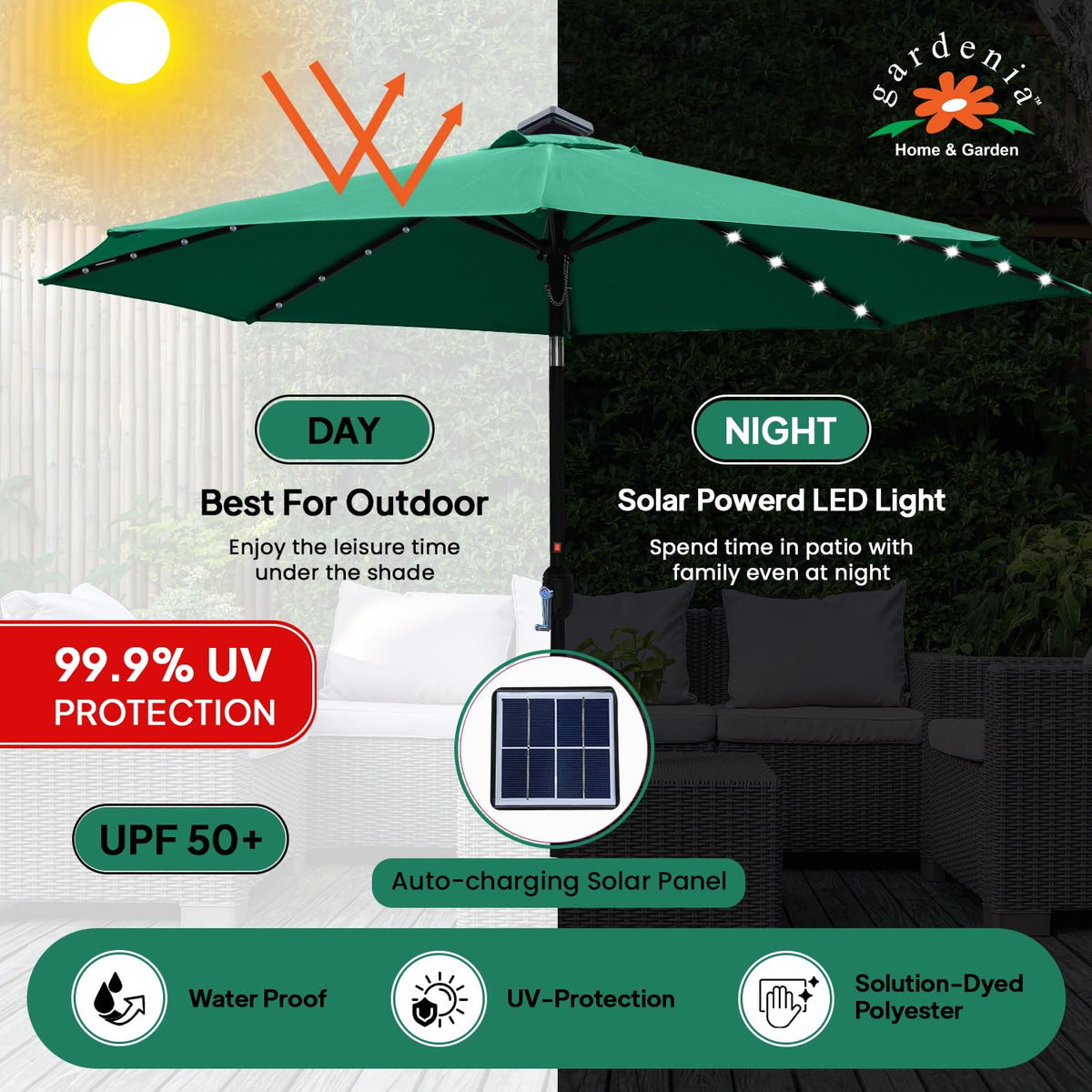 10ft Solar Light Umbrella - Green