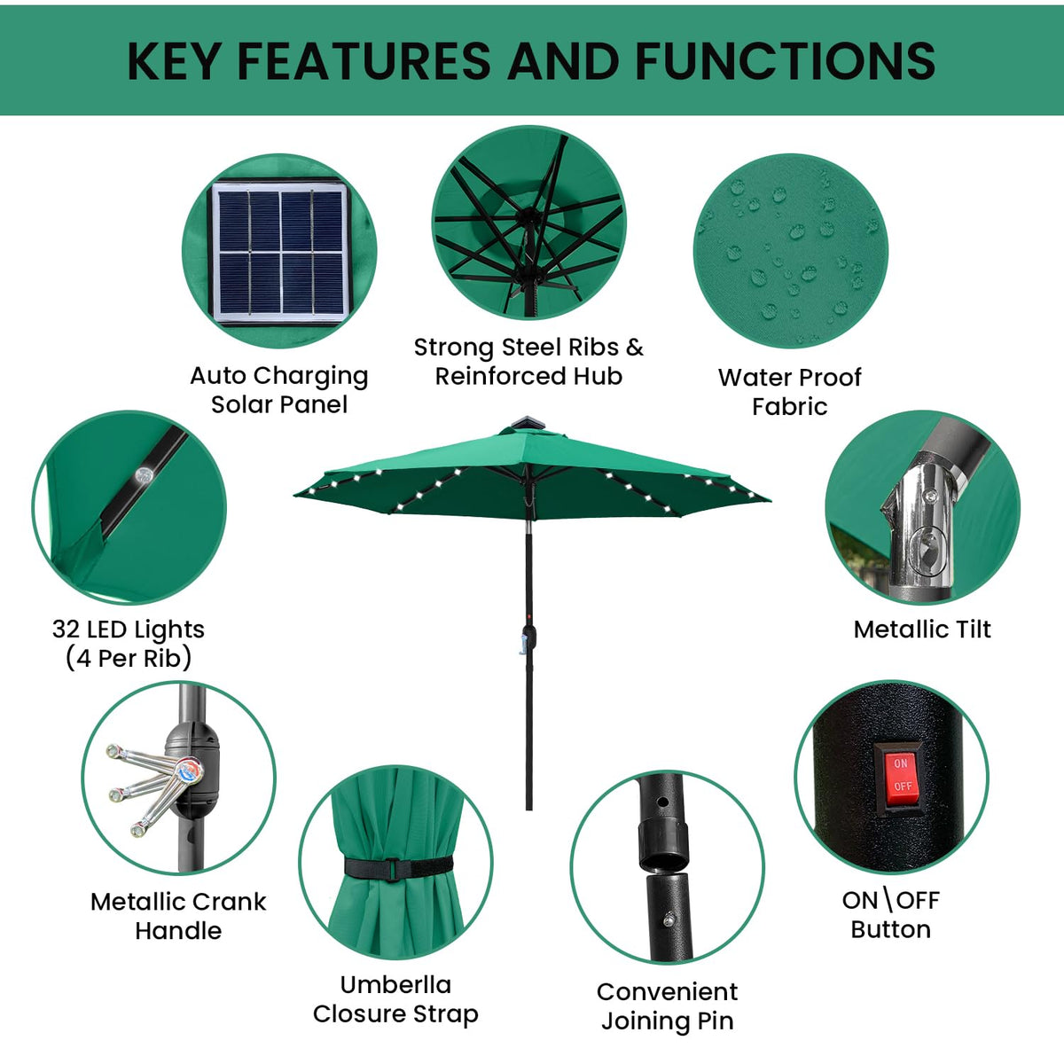 10ft Solar Light Umbrella - Green