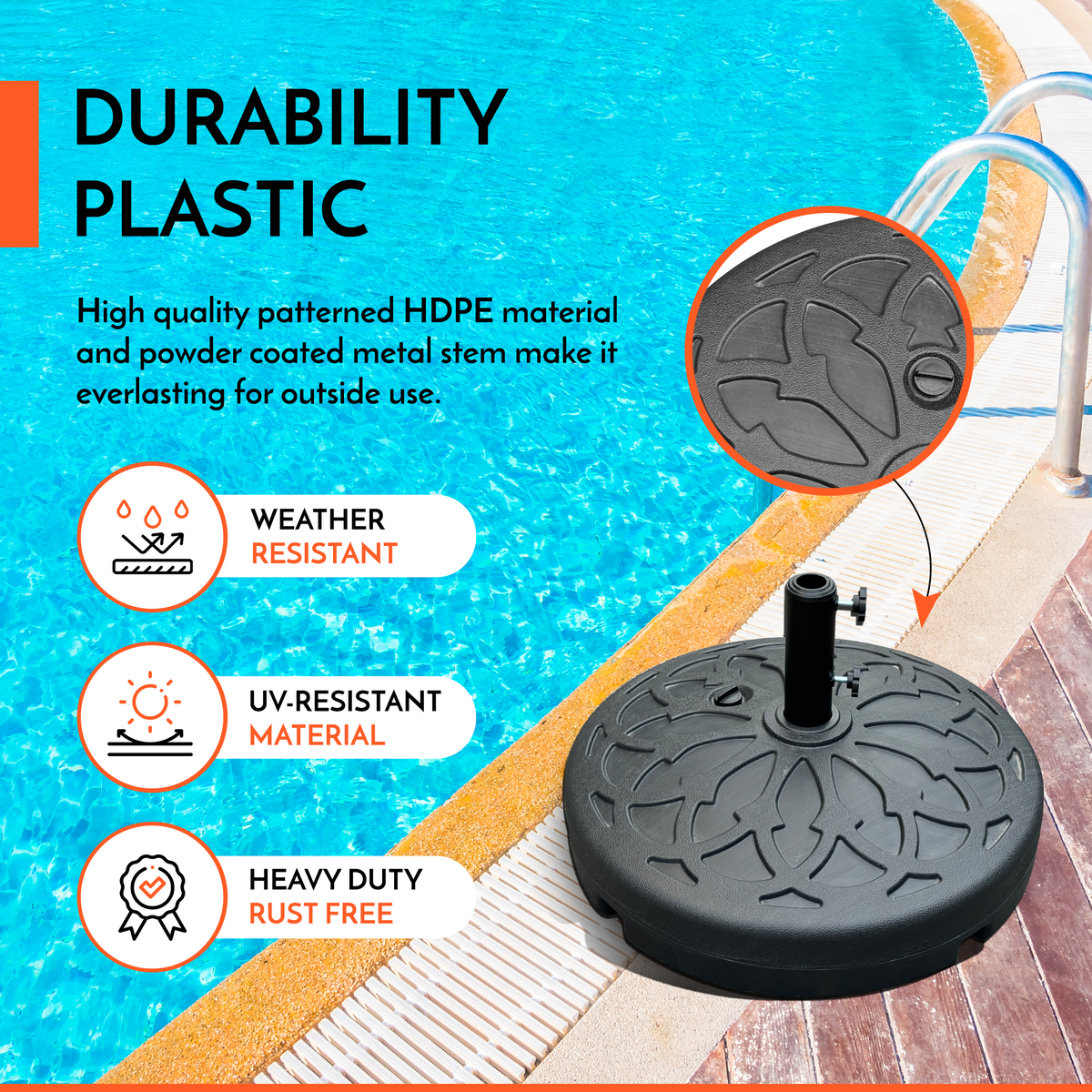 Patio Umbrella Water / Sand Fillable Base - 30L Round